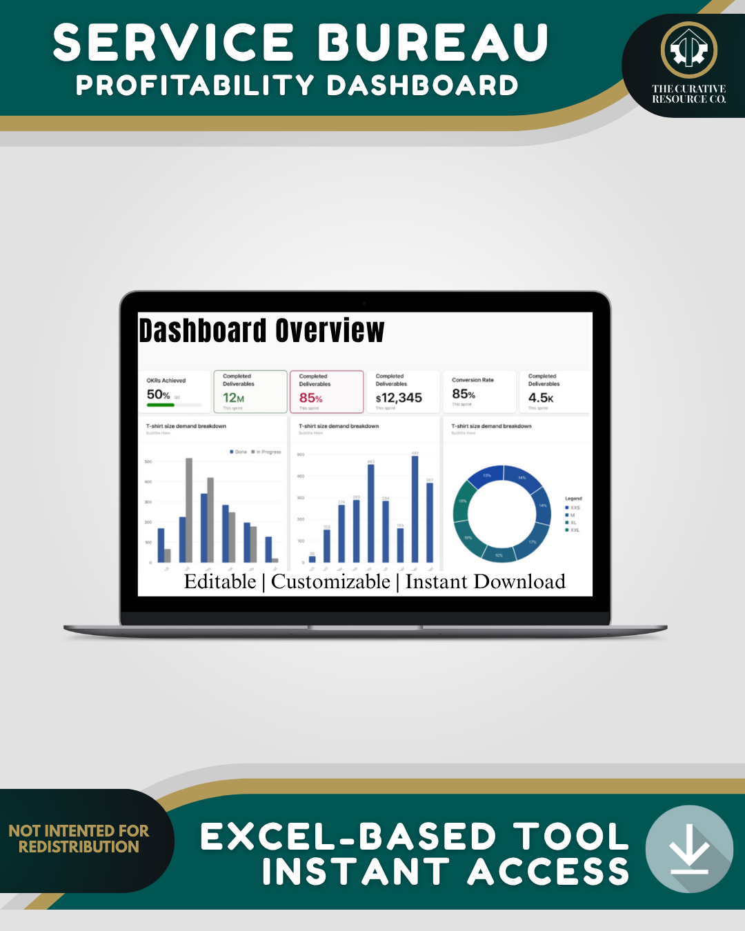Service Bureau Profitability Dashboard